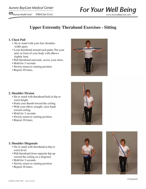 Exercises Upper Extremity Theraband Exercises - Aurora Health Care pdf